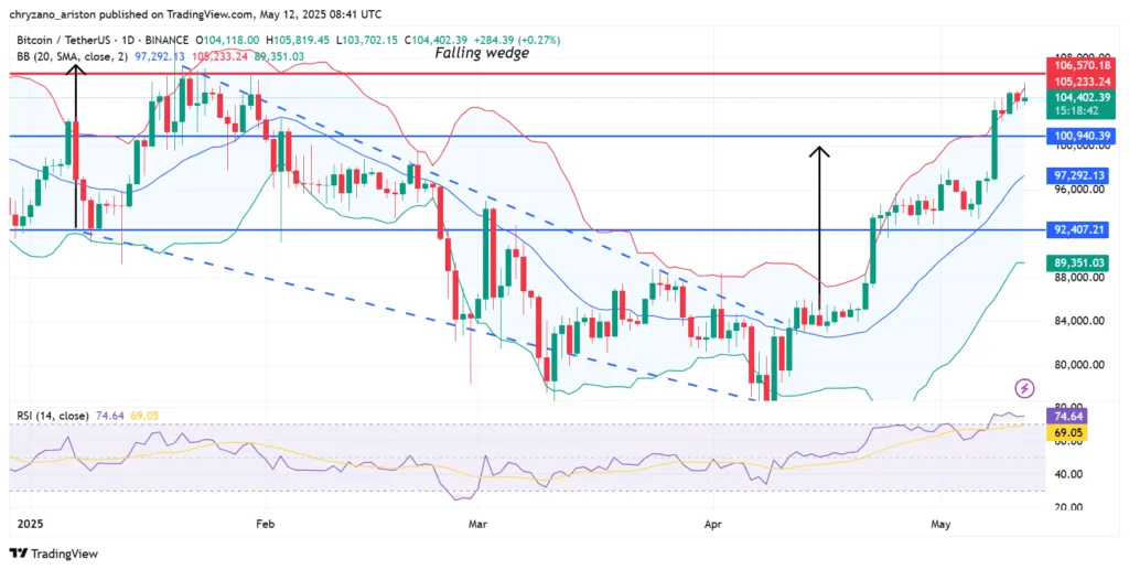 U.S.-China to announce joint statement on trade today. What does this mean to the crypto market? 2 U.S. China to announce joint statement on trade today. What does this mean to the crypto market 2