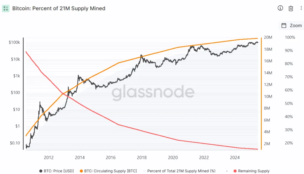 The birth, revival, and establishment of LuckyCoin 3 The birth revival and establishment of LuckyCoin 3