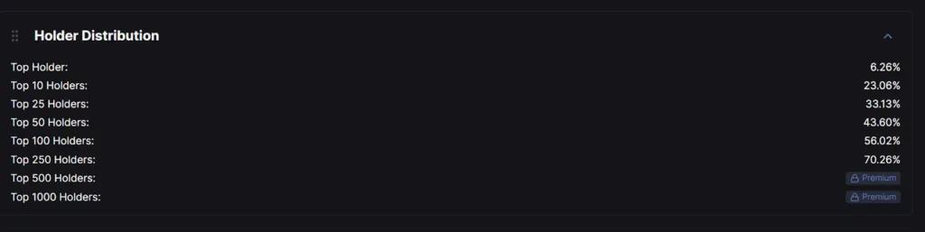 Underrated memecoins that could break out in late 2025– Bonk, Popcat, and Fartcoin 3 Underrated memecoins that could break out in late 2025 3