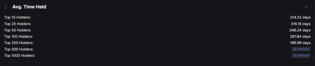 Underrated memecoins that could break out in late 2025– Bonk, Popcat, and Fartcoin 6 Underrated memecoins that could break out in late 2025 6