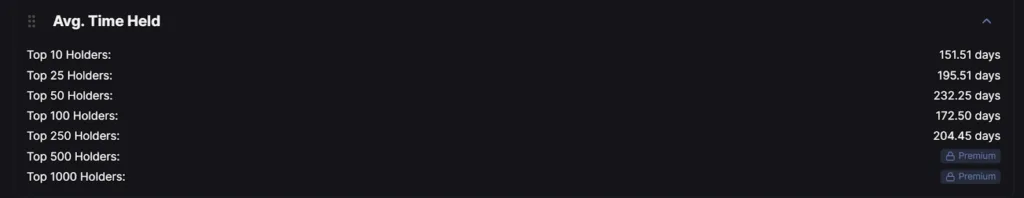 Underrated memecoins that could break out in late 2025– Bonk, Popcat, and Fartcoin 8 Underrated memecoins that could break out in late 2025 8