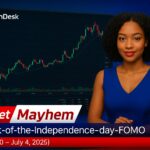 Week-of-the-Independence-day FOMO (June 30 – July 4, 2025)