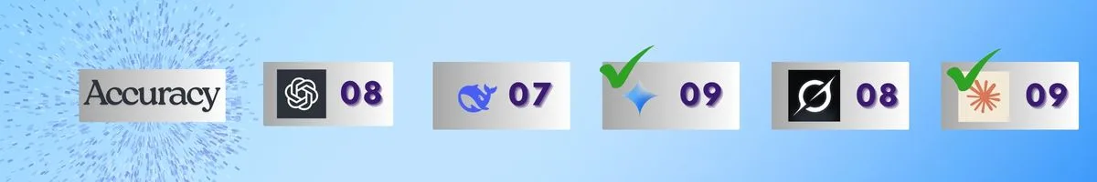 1 7