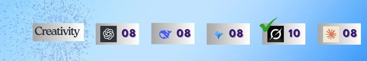 3 5