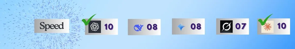 6 8