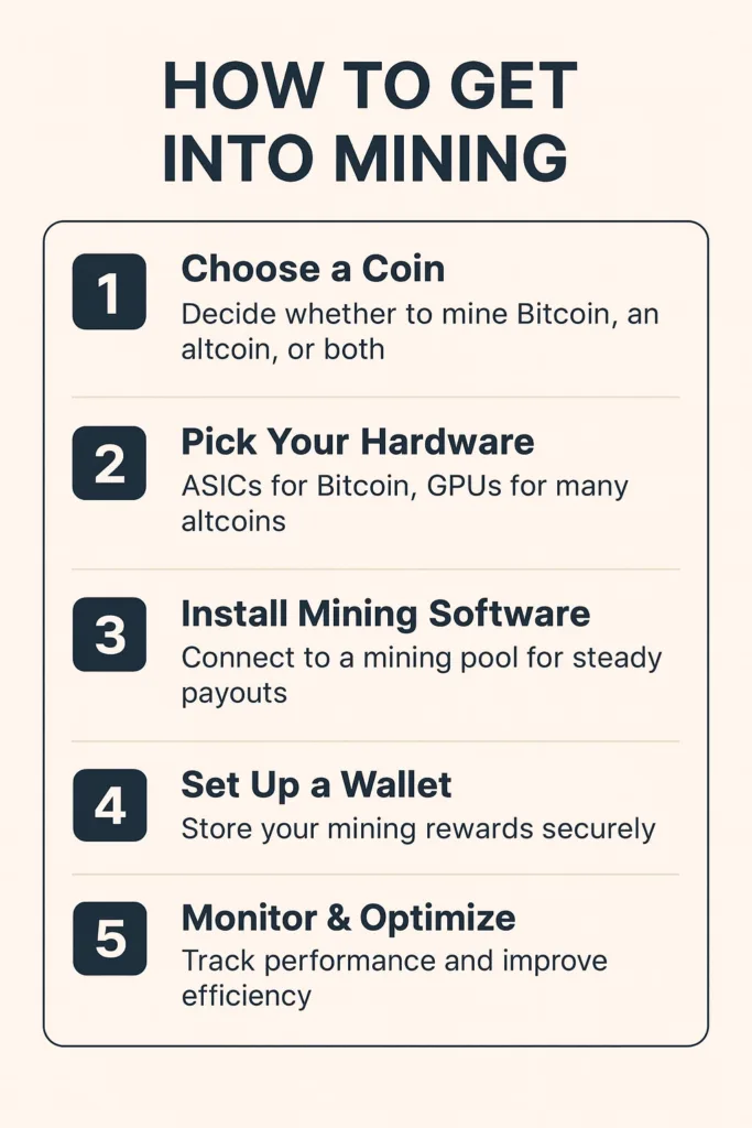 HOW TO GET INTO MINING