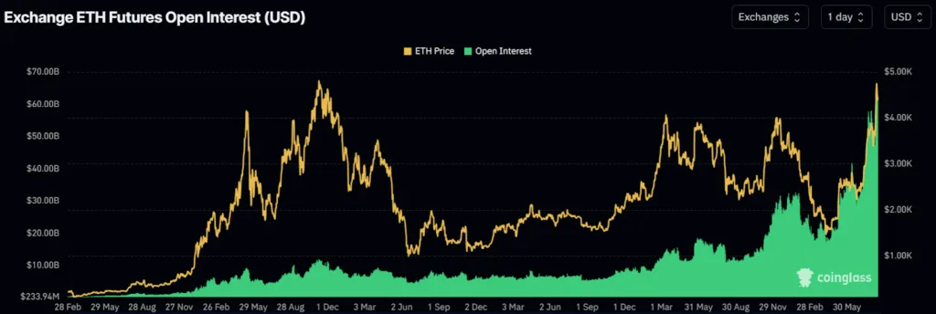 PPI crashes Bitcoin to $119K, Ethereum escapes unharmed, Fed may hold rates steady 3 PPI crashes Bitcoin to 119K Ethereum escapes unharmed Fed may hold rates steady 3