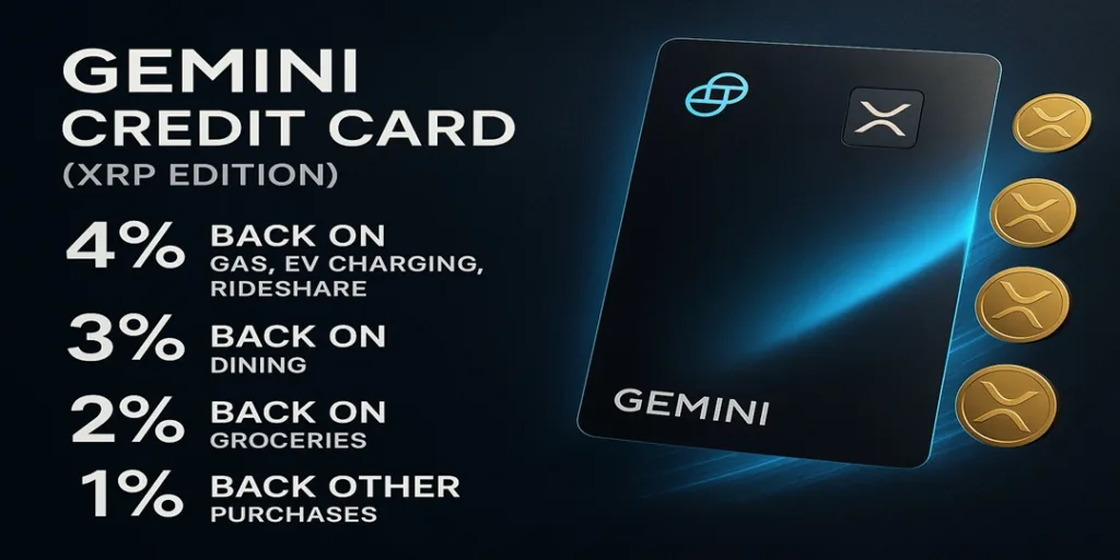 How can users benefit from the Gemini Credit Card XRP edition? 1 y