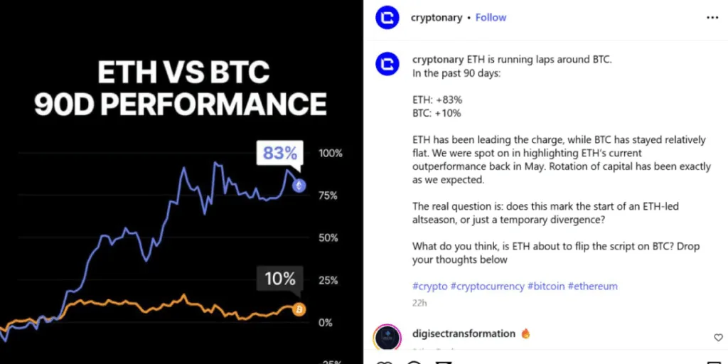 Insta roundup: Saylor, El Salvador, Bitcoin, Winklevoss, Gemini, and more 7 Image 2 1