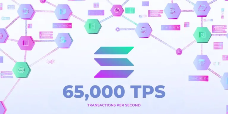 Solana Transaction per second