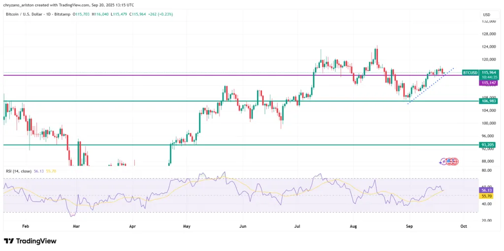 Crypto weekly: Fed cuts rates, BNB reaches new ATH while SOL preps 1 image 165
