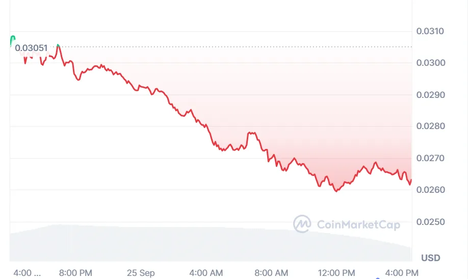 Trending cryptocurrencies in the UK’s spotlight 2 image 201