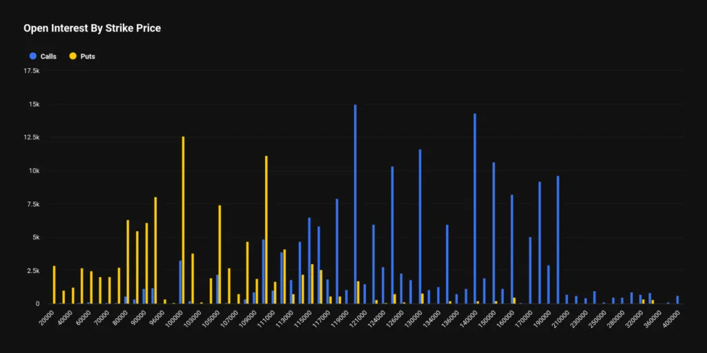 September’s fear grips market; BTC crashes, ETH runs dry but October got ember 3 image 215
