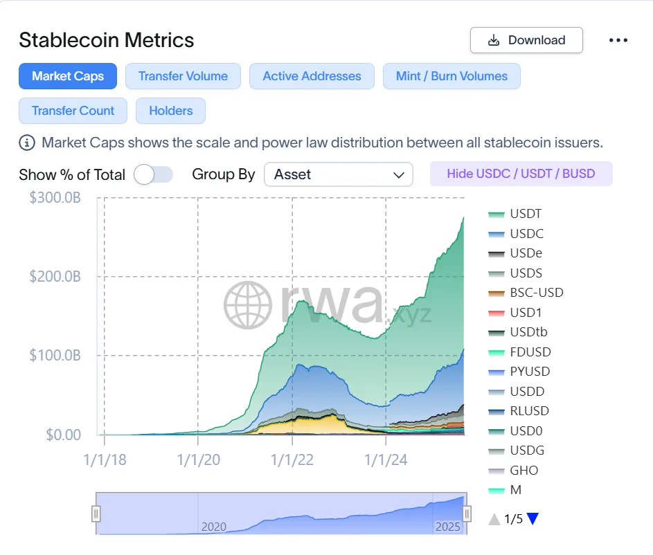 Africa gets regulated stablecoin: Ripple extends RLUSD distribution via Chipper Cash, VALR and Yellow Card 1 image 22