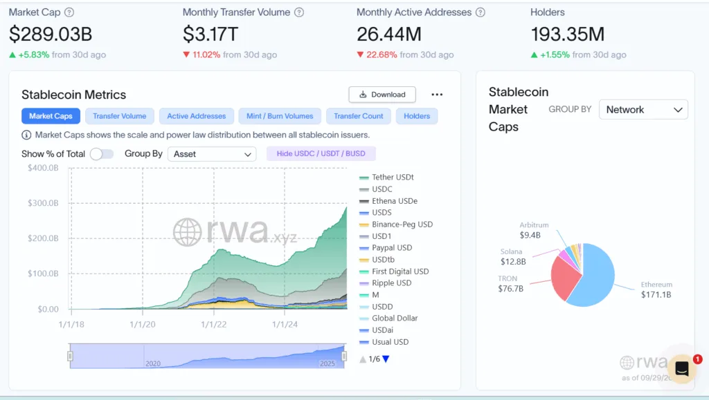 Crypto daily: Altcoin season in, market fear withers, total crypto market cap recovers 6 image 223