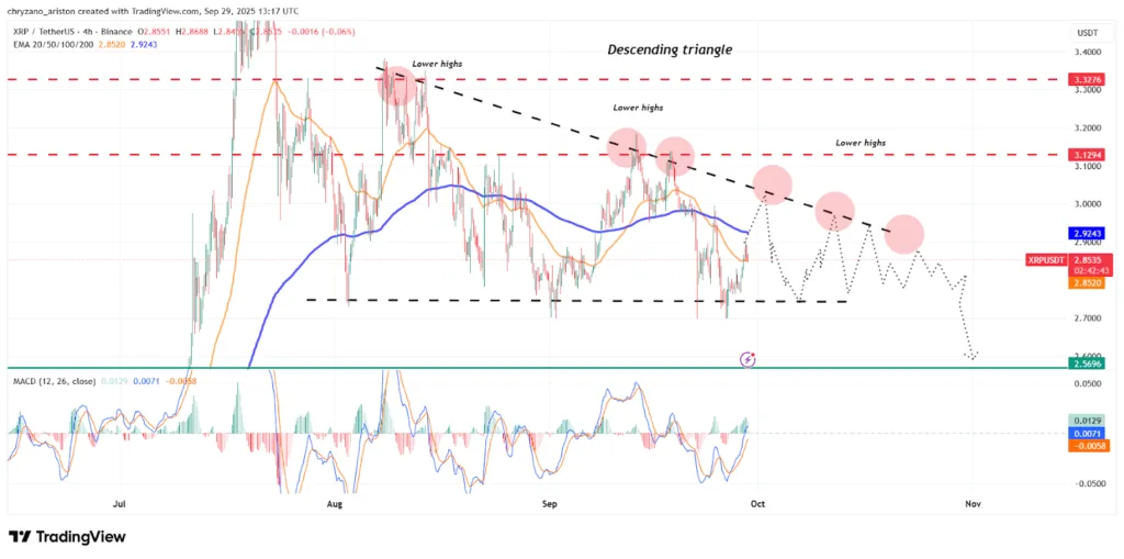 Crypto daily: Altcoin season in, market fear withers, total crypto market cap recovers 3 image 225