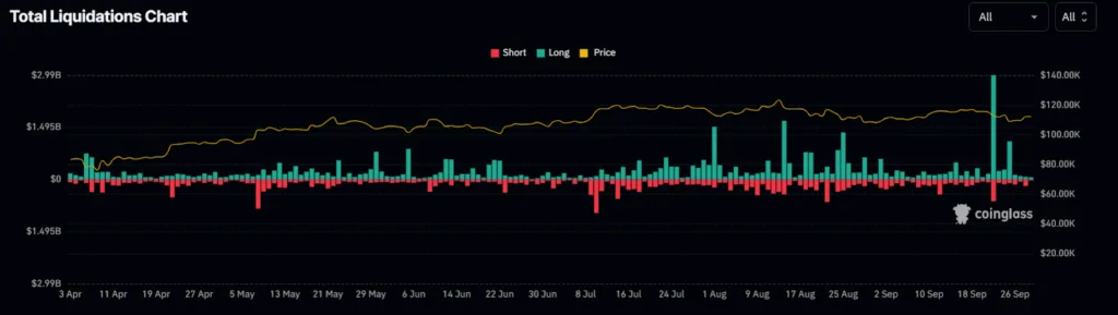 Crypto daily: Altcoin season in, market fear withers, total crypto market cap recovers 1 image 226