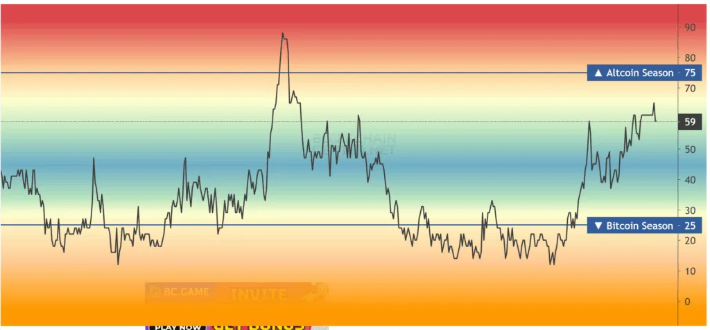 Altcoins are oversold to the core — ignore now, regret later when charts go vertical: Analyst 2 image 51