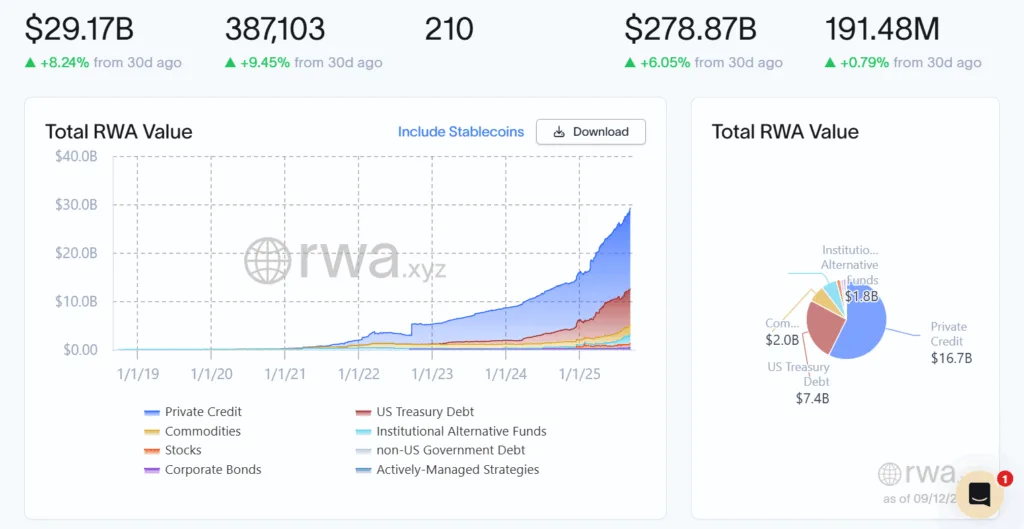 Crypto market cap breaks September Curse, Altcoins feel the heat, more Tether induced 1 image 93