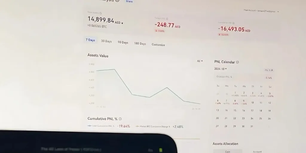 pnl
