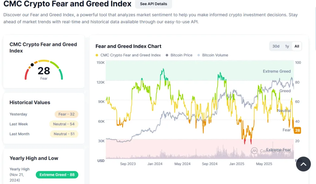 Tariff fear drives investors seeking greener pastures 1 image 105