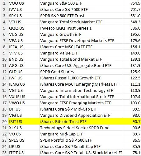 Crypto daily: Uptober in play, market cap hits $4T while SOL beats ETH 4 image 11