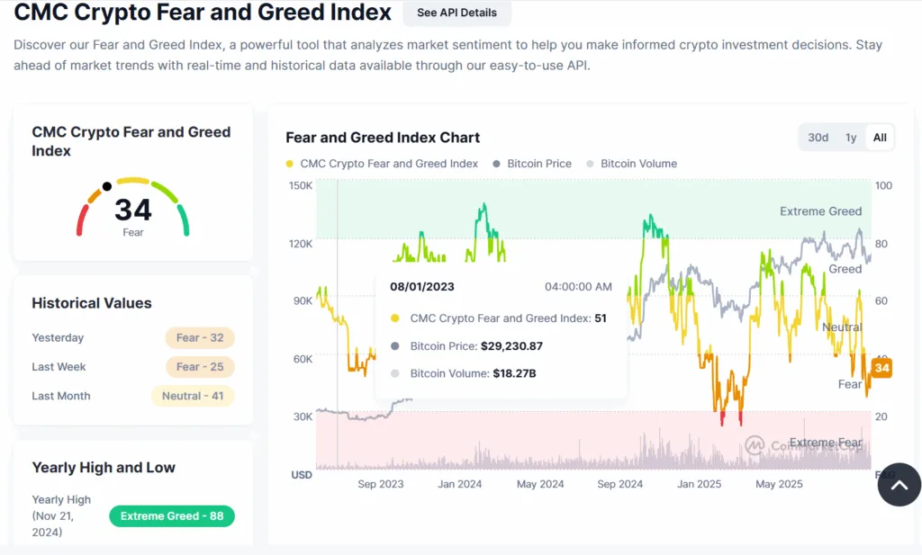 Markets warm up: Stablecoin issuers mint more, whales buy more 2 image 145