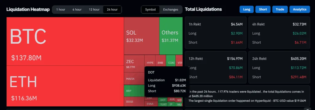 Crypto ETPs recover, Japan launches stablecoin, and Zcash skyrockets 2 image 153