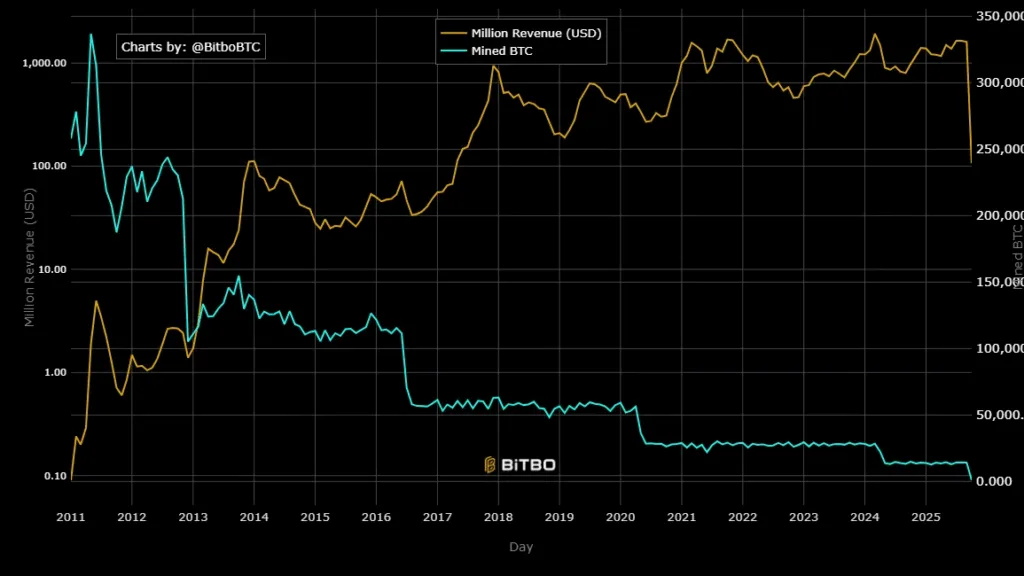 New York Senator levies crypto miners, but offers exemptions 3 image 18
