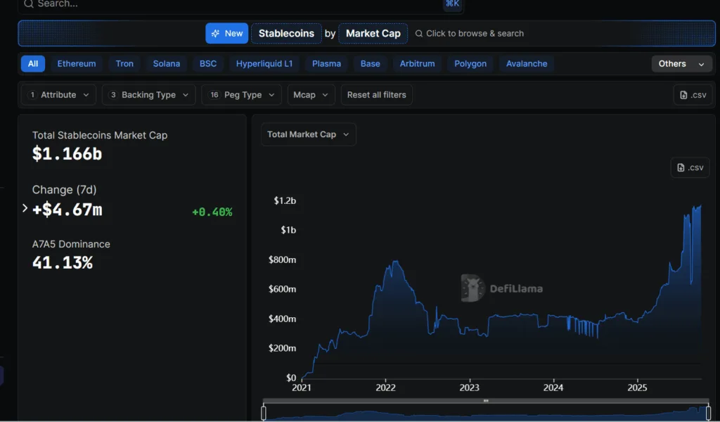 BNB hits new all-time high, market goes into greed mode, crypto ETF inflow increases 2 image 41