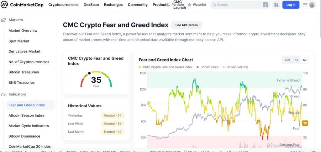 Crypto daily: Markets crash with tariffs, G7 countries issue stablecoin, fear overwhelms market 1 image 73