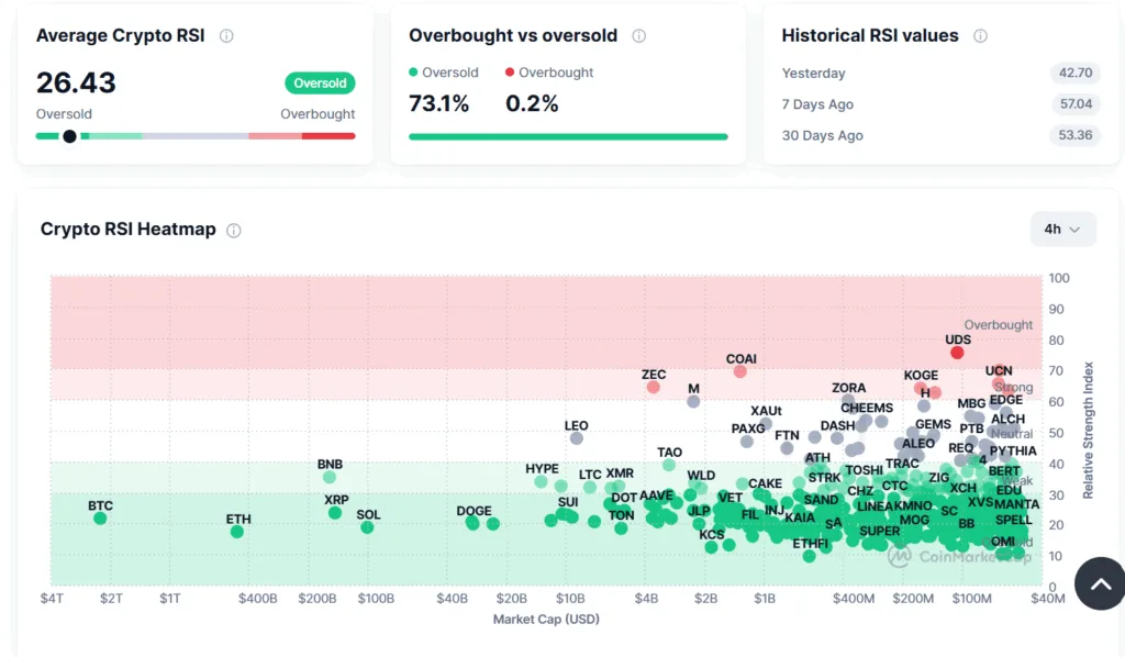 Crypto daily: Markets crash with tariffs, G7 countries issue stablecoin, fear overwhelms market 5 image 74