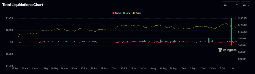 Crypto daily: Market neutralizes, BNB hits new ATH while JP Morgan offers crypto trading 1 image 85