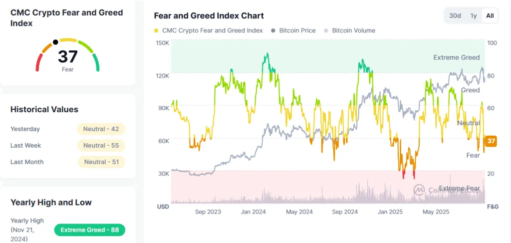 Bitcoin holdings in corporates surge, Europe issues native stablecoin 2 image 98