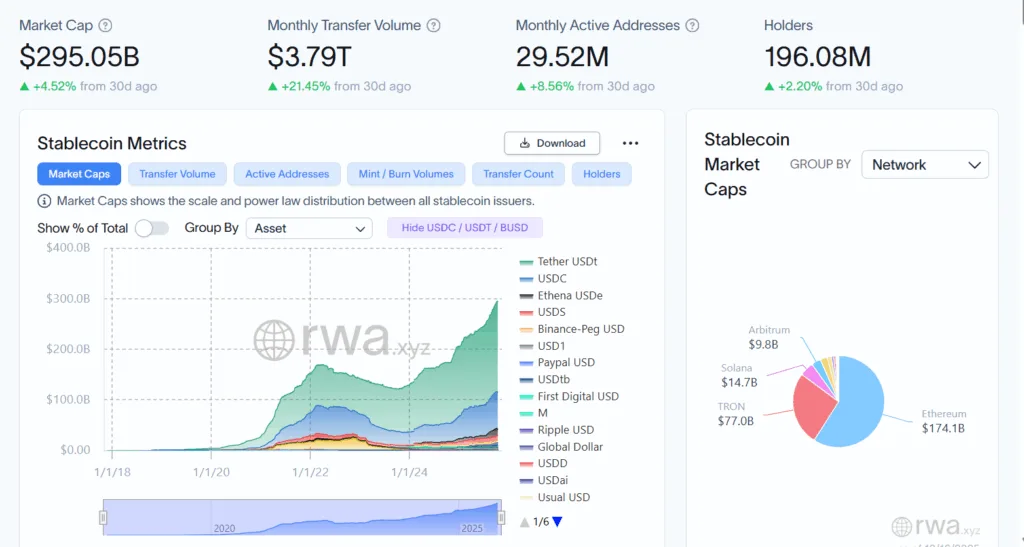 Paxos makes a big blunder: 2.5 times larger than the entire world’s GDP 1 image 99