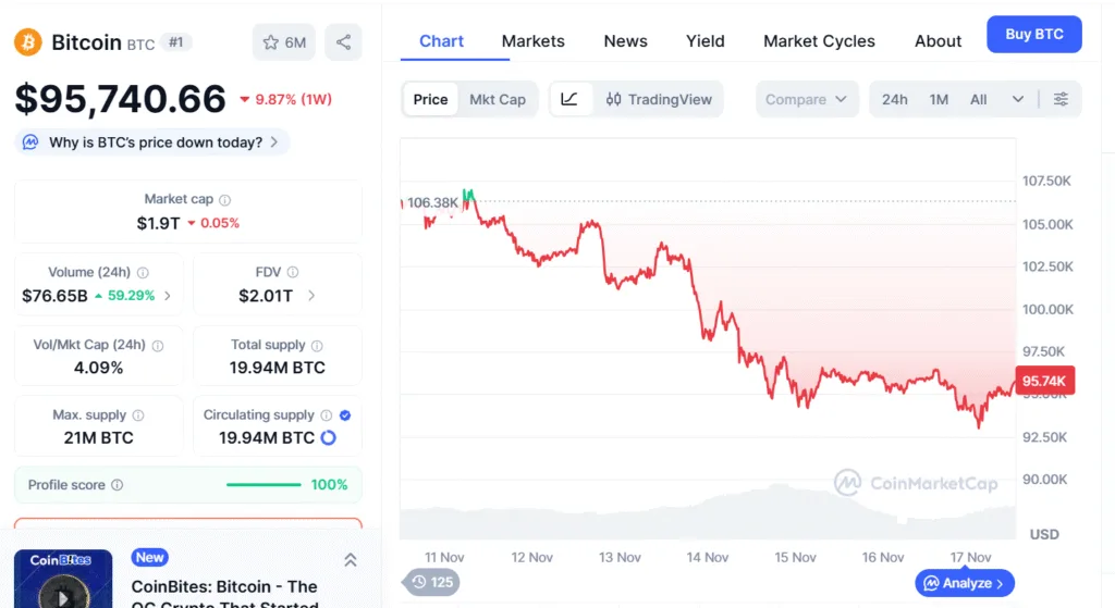 Zcash becomes a threat to Bitcoin after it hits $700 - Here’s how 2 image 82