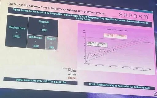 Solana Breakpoint highlights: Raoul Pal predicts macro-driven crypto cycle peak in 2026 2 2 1