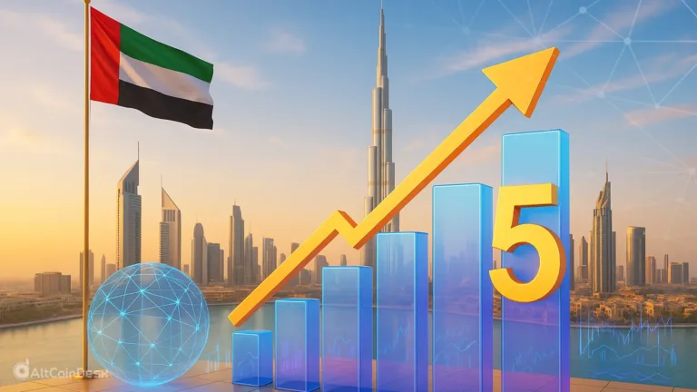 World Crypto Rankings 2025 graphic showing the UAE ranked fifth with rising crypto adoption and regulatory growth
