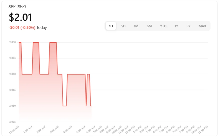 XRP price prediction for 2030 sees $12 leap 1 XRP price prediction 2030