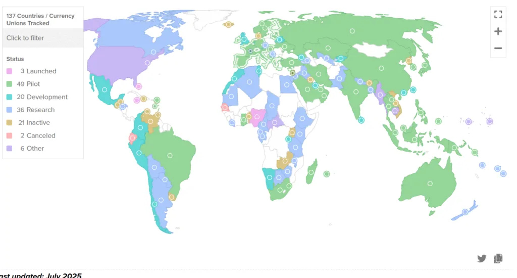 Norway breaks from herd as its central bank isn’t ready for a CBDC 1 image 36