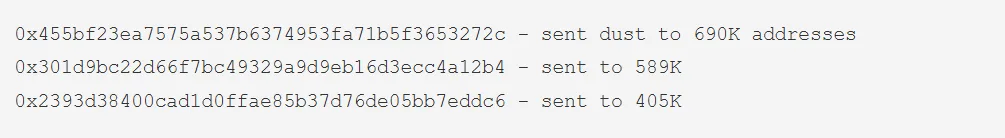 Ethereum just hit record activity, but it’s not all good news 2 Screenshot 2026 01 20 110226