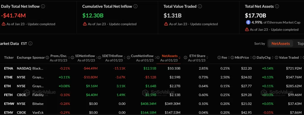 Japan’s regulators eye 2028 timeline for crypto ETFs 1 Screenshot 2026 01 26 104559