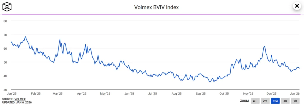How the Fear & Greed Index can make or break your trades 2 image 22