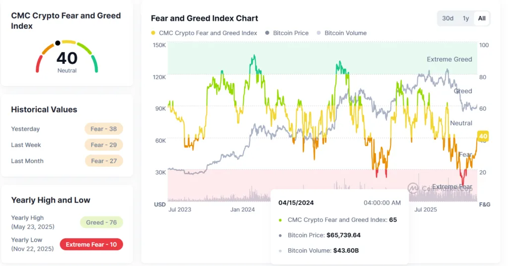 From bombs to protests, global shocks fail to rattle crypto 1 image 5