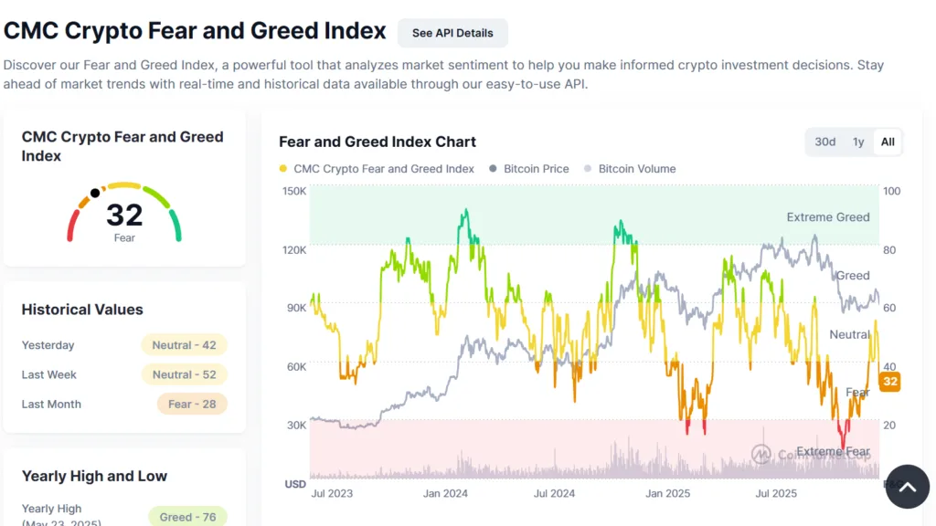 Price crashes and fear-riddled markets create perfect buying opportunities 1 image 66