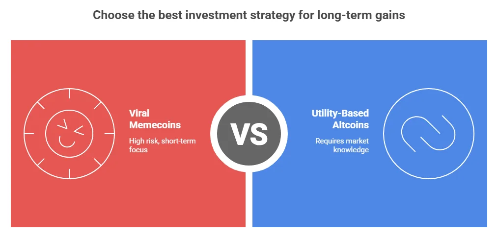 Here’s how altcoins differ from memecoins, and why it matters 3 memecoins vs utility coins