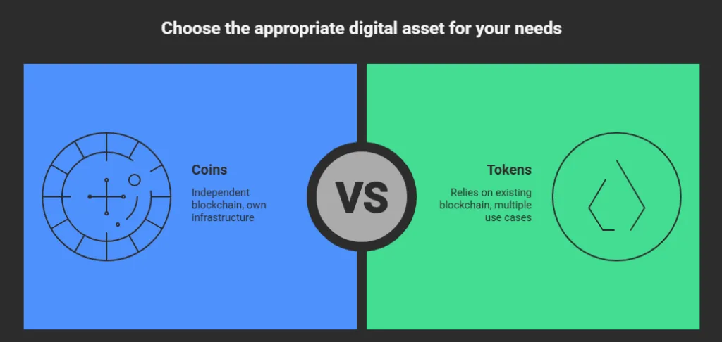 What is the difference between a crypto coin and token? 2 coins vs tokens