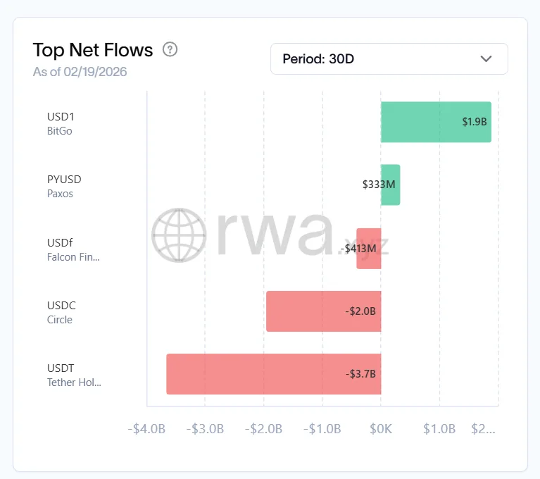 Trump-linked WLFI coin overhauls BTC and ETH after collab with Apex 1 image 81