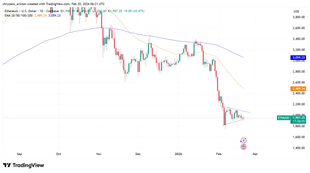 Sharplink hoards 850,000 ETH as institutions snap up SBET stocks 1 image 87