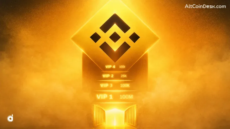 Binance VIP program